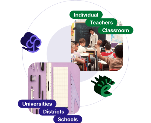Two images of a school classroom and classroom supplies
