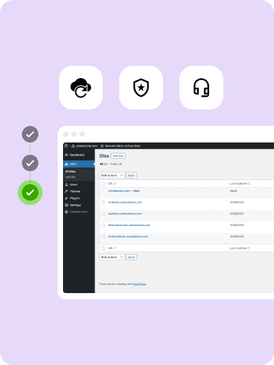 Dashboard screenshot