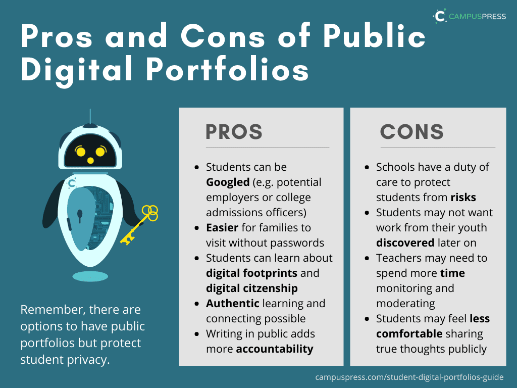 How to Make an Art Portfolio: Guide with Tips & Examples (2023)