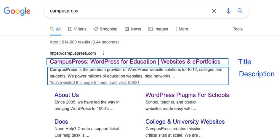 This image is a screenshot of the title tag and meta description for CampusPress as they appear in a Google search. This is for our SEO for Schools and SEO for Educational Institutions blog post. This post teaches you how to optimize your website. 