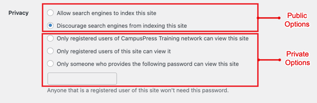 Blogs privacy options